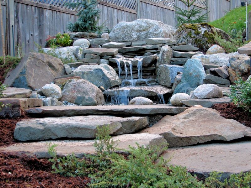 Water Redirection